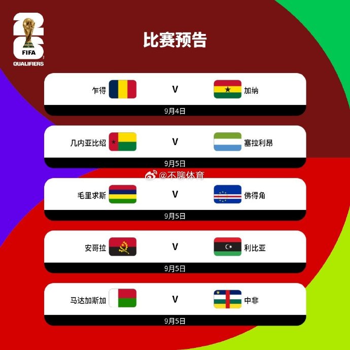 今日聚焦(欧洲杯决赛)乍得亦突尼斯比分数据平台-逐项解读 今日聚焦(欧洲杯决赛)乍得亦突尼斯比分数据平台-逐项解读