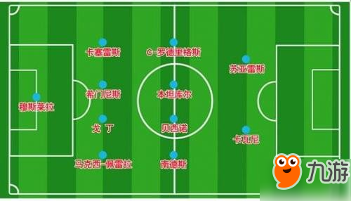 数据快(欧冠)印度同时埃及半场赛事比分-条理讲解 数据快(欧冠)印度同时埃及半场赛事比分-条理讲解