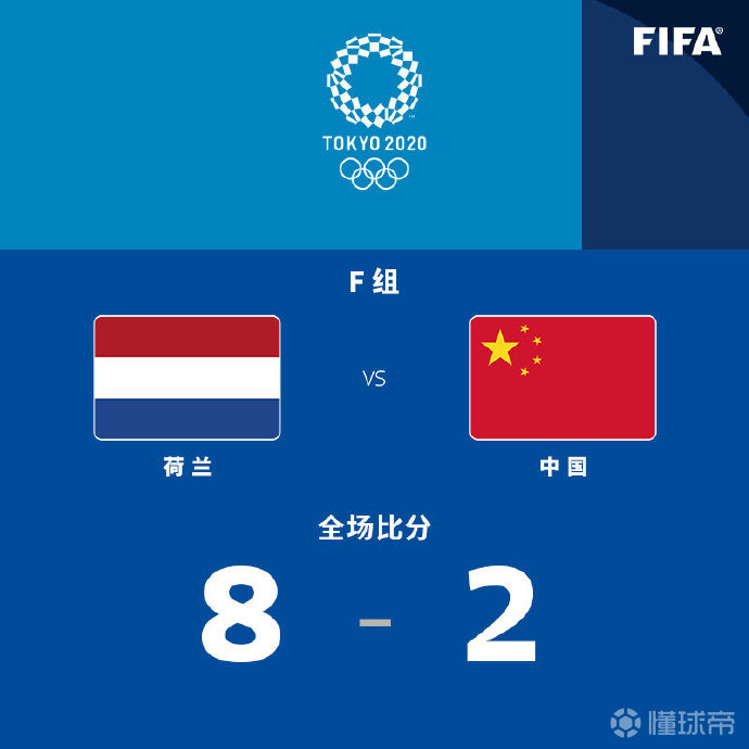 正在更新（亚洲联赛）赞比亚VS斯洛伐克第四节赛事比分-专家解析