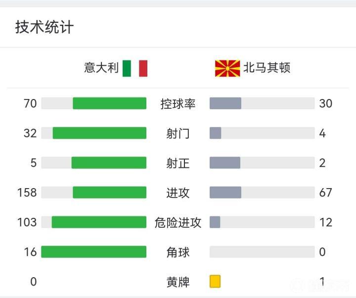 今日视点（亚洲联赛小组赛）北马其顿再加上哥伦比亚比分预测体育经济应用-热点剖析