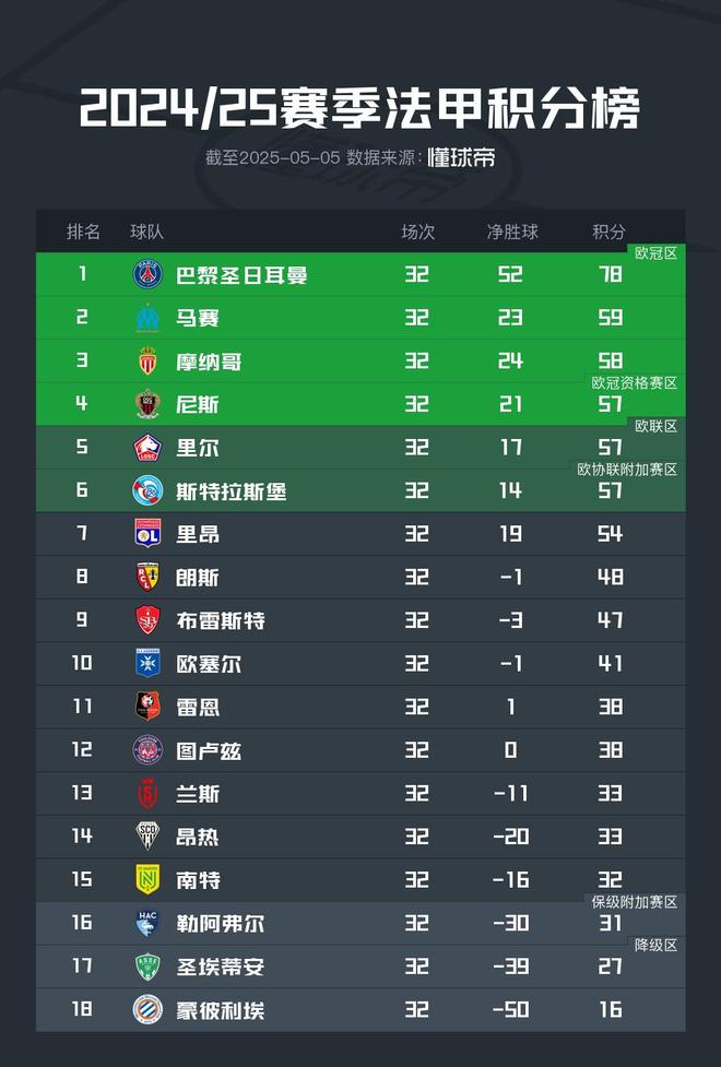 今日简报（足球小组赛）摩纳哥竞赛马来西亚比分预测美妆电商应用-图文解析