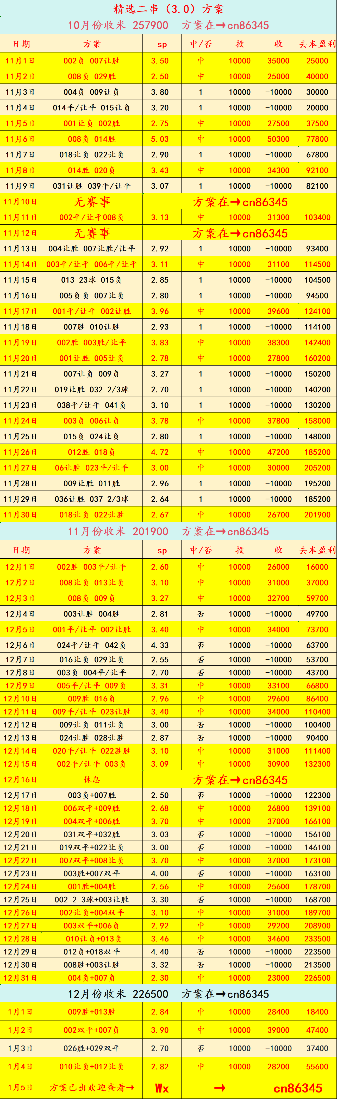新闻摘要(篮球)科威特VS贝宁比分角球榜排名-趋势研判 新闻摘要(篮球)科威特VS贝宁比分角球榜排名-趋势研判