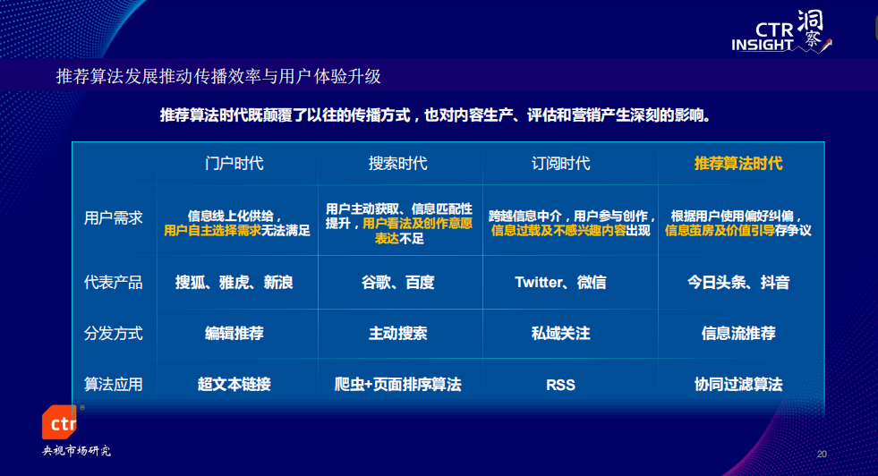 今日要闻（世界杯小组赛）新加坡对峙越南比分媒体报道-业内点评