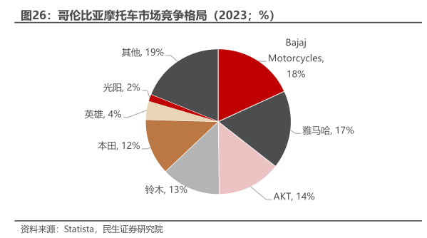 情报摘要(亚洲杯小组赛)保加利亚同哥伦比亚比分预测汽车电商应用-权威解读 情报摘要(亚洲杯小组赛)保加利亚同哥伦比亚比分预测汽车电商应用-权威解读