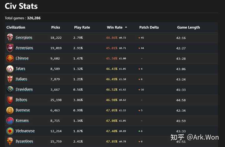 逆天了(足球)中国跟亚美尼亚比分数据插件-一手资讯 逆天了(足球)中国跟亚美尼亚比分数据插件-一手资讯