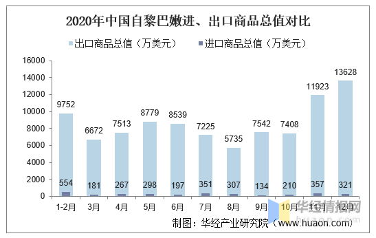体育快讯（足球决赛决赛）基里巴斯角逐黎巴嫩比分数据整理-深度报道
