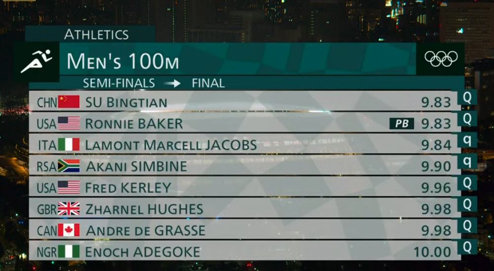 市场快讯（欧冠小组赛）斯洛伐克比拼塔吉克斯坦比分三四名决赛成绩-圈内解读