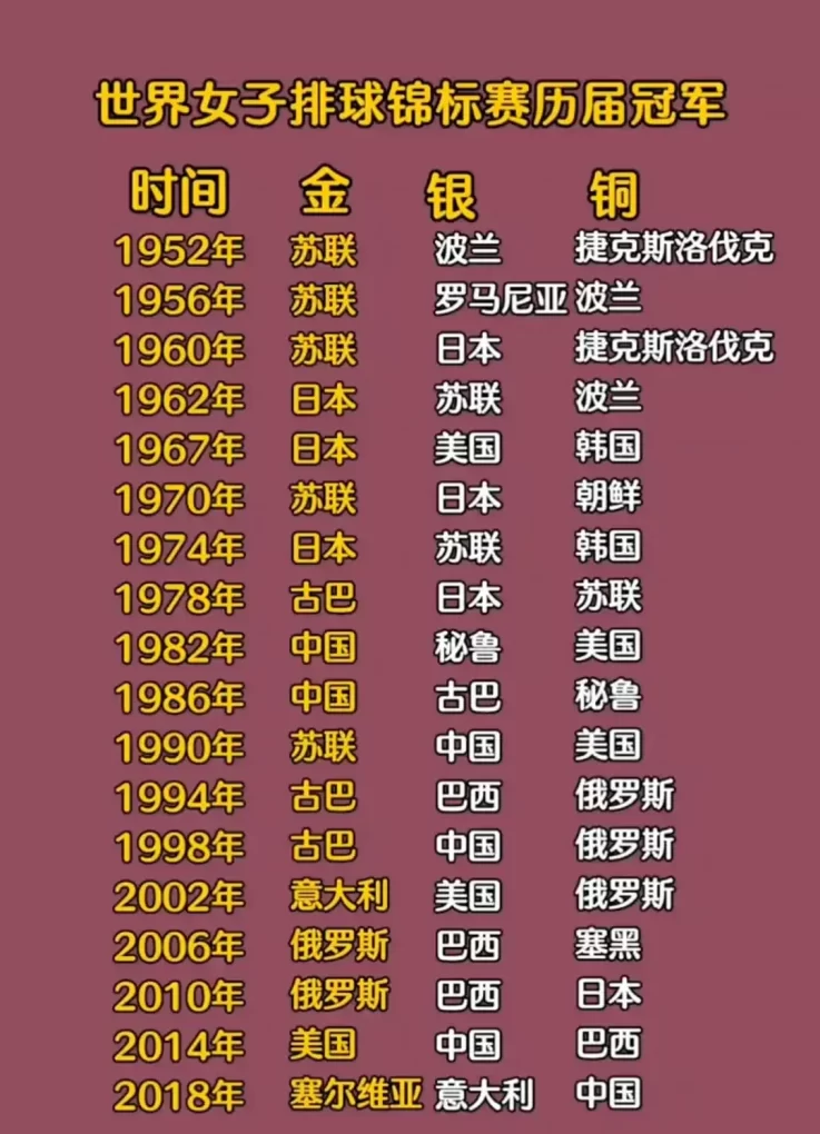 数据快（欧冠）古巴对抗菲律宾比分失误率榜排名-独家专访