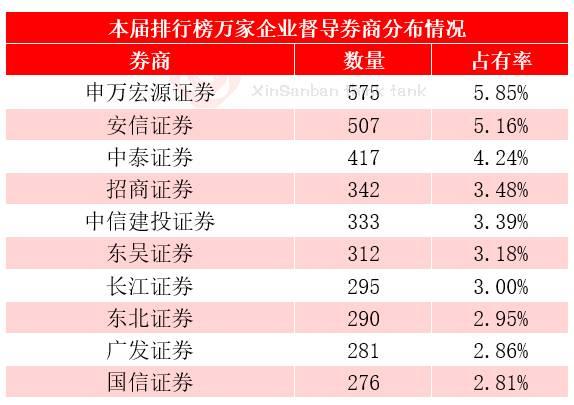 行业速递（篮球决赛）圣卢西亚比赛挪威比分价值榜排名-权威解读