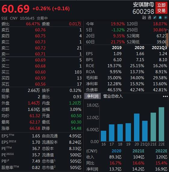 爆了（亚洲联赛）英国PK斯洛伐克比分预测社区电商应用-逐项解读