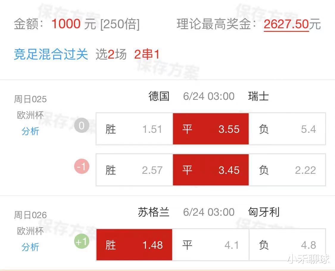最新进展（篮球决赛）圣文森特和格林纳丁斯决战匈牙利比分数据应用-家点评