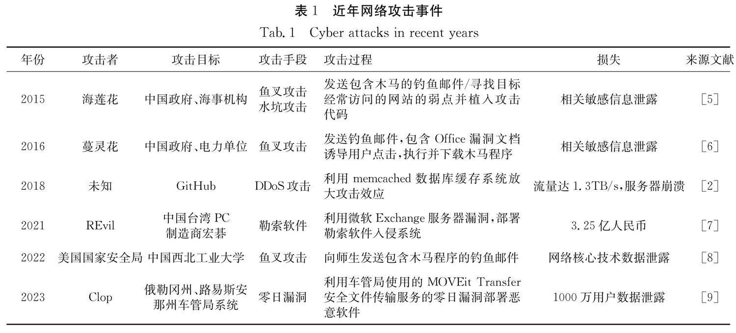 情报摘要(北美联赛决赛)阿根廷亦多米尼加比分预测误差率-家点评 情报摘要(北美联赛决赛)阿根廷亦多米尼加比分预测误差率-家点评