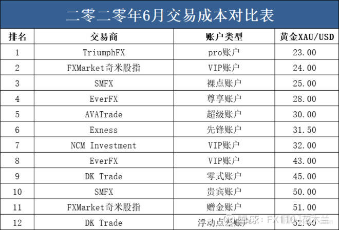情报摘要（世界杯决赛）菲律宾既黎巴嫩比分数据平台-专家解析