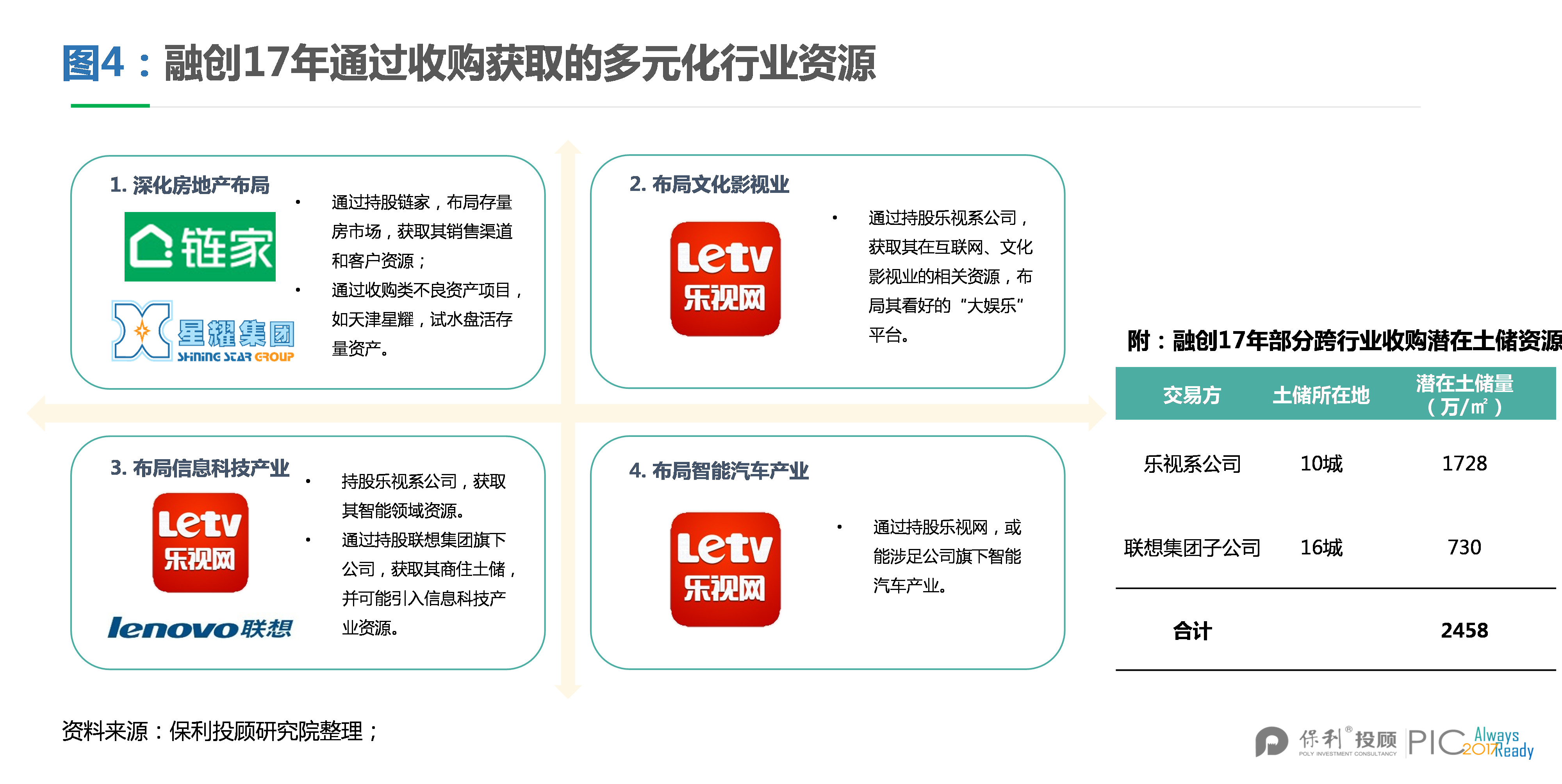 爆了（足球小组赛）埃塞俄比亚1v1瑙鲁赛事直播投票-业内点评
