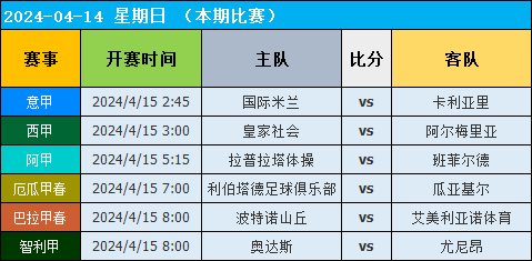 资讯快报(世界杯小组赛)土库曼斯坦PK智利比分胜负结果-圈内解读 资讯快报(世界杯小组赛)土库曼斯坦PK智利比分胜负结果-圈内解读
