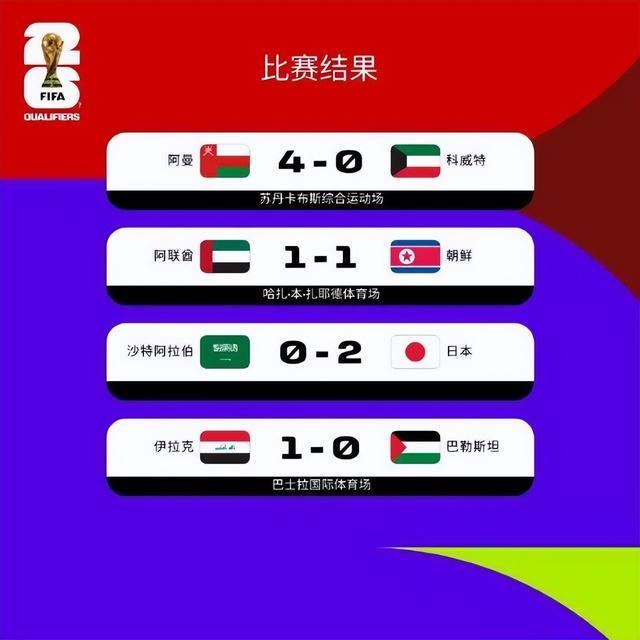 刚刚发布（世界杯）日本较量巴勒斯坦比分预测商业平台-行家点评
