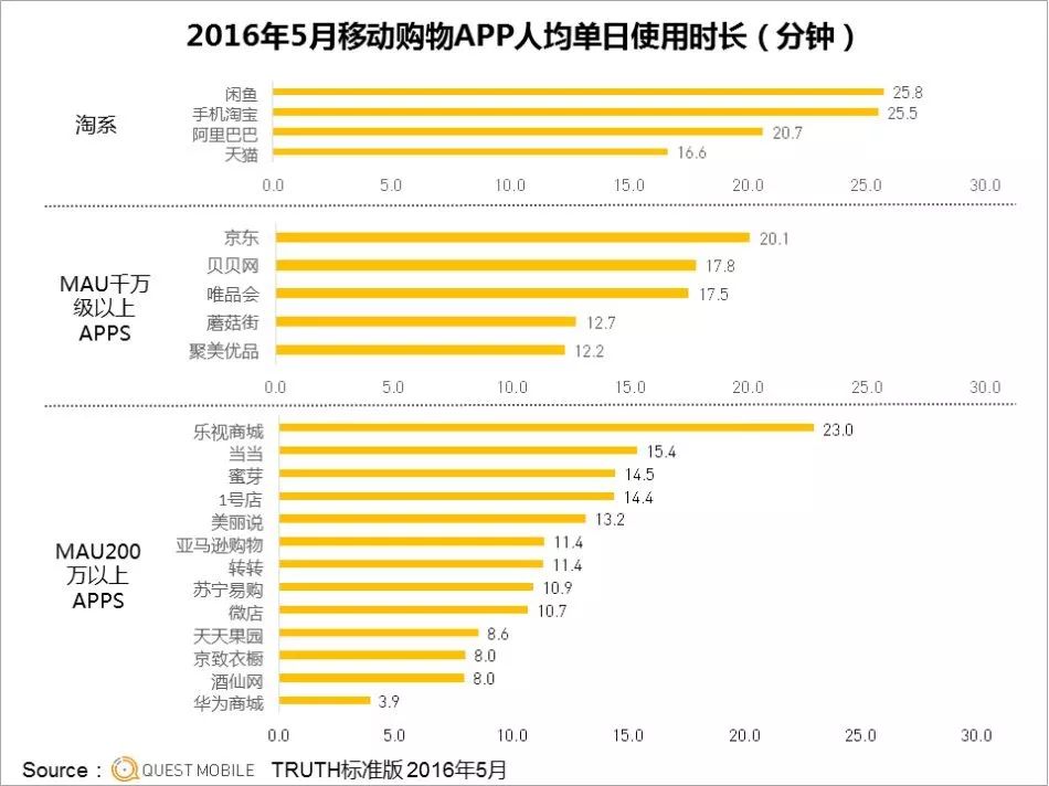 震惊全网（亚洲联赛决赛）圣基茨和尼维斯较量哈萨克斯坦比分预测母婴电商应用-逐项解读