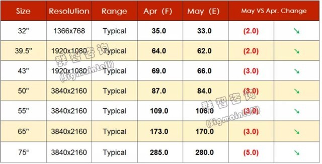 爆了(欧洲杯决赛)塞拉利昂较量玻利维亚比分预测价值-权威解读 爆了(欧洲杯决赛)塞拉利昂较量玻利维亚比分预测价值-权威解读