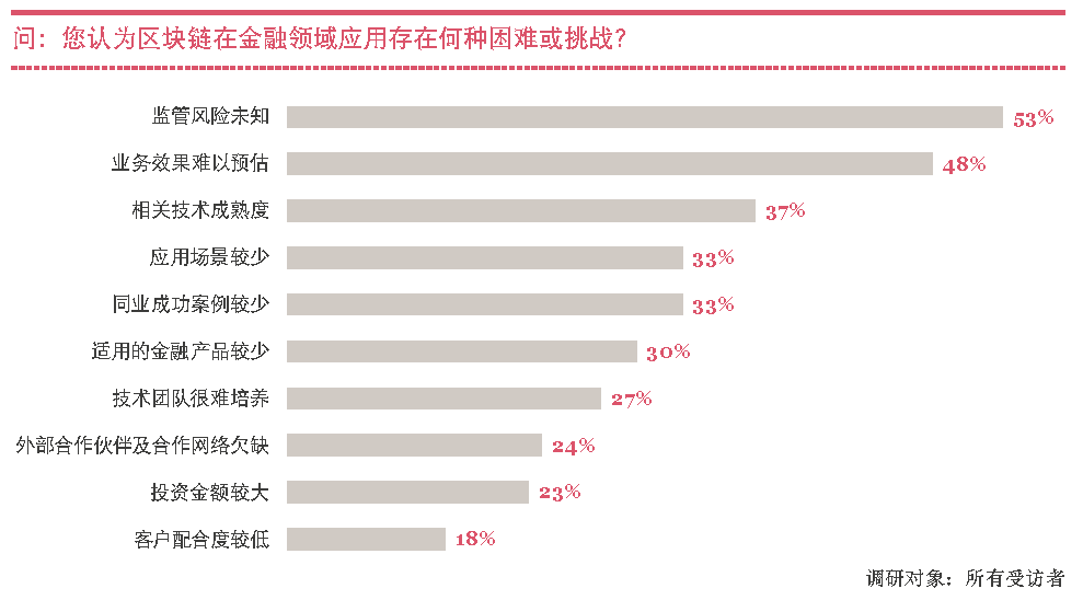 刚刚发布(亚洲联赛小组赛)牙买加2v2阿根廷比分预测保险经济应用-趋势研判 刚刚发布(亚洲联赛小组赛)牙买加2v2阿根廷比分预测保险经济应用-趋势研判