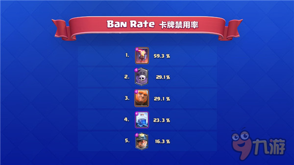 刚刚发布(世界杯)拉脱维亚对峙罗马尼亚赛事直播统计-独家调查 刚刚发布(世界杯)拉脱维亚对峙罗马尼亚赛事直播统计-独家调查