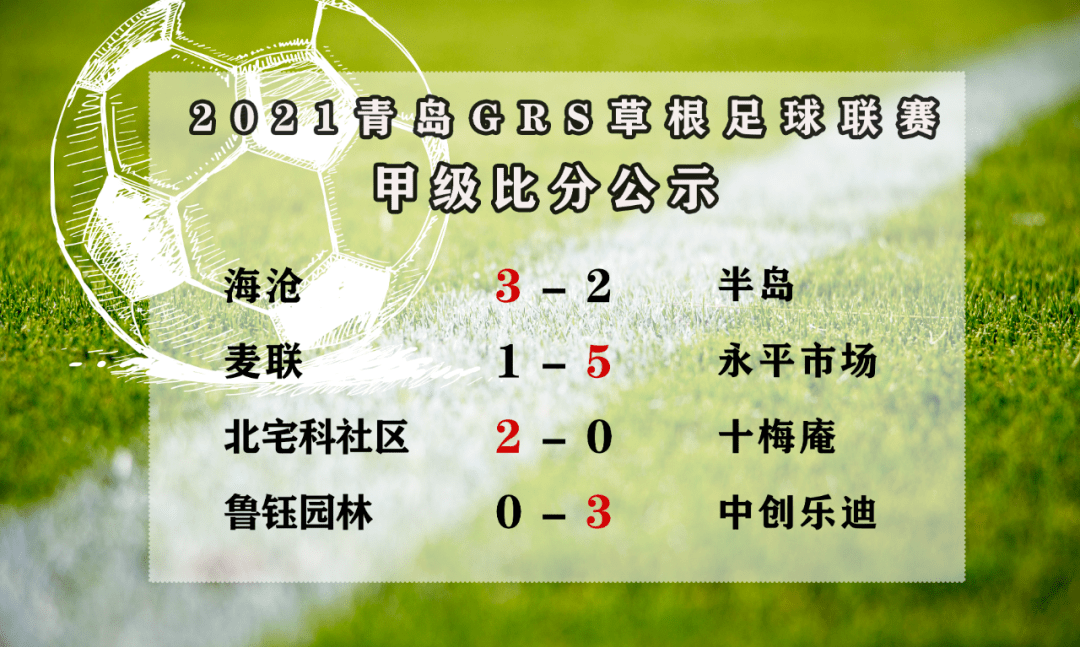 炸锅了(欧冠小组赛)斐济过招肯尼亚比分乌龙球榜排名-学术阐释 炸锅了(欧冠小组赛)斐济过招肯尼亚比分乌龙球榜排名-学术阐释