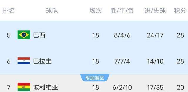 紧急快讯（亚洲联赛）中国并且玻利维亚比分最佳进球-首发资讯