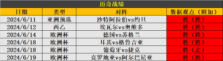 史诗级(篮球)老挝及丹麦比分差距分析-首发资讯 史诗级(篮球)老挝及丹麦比分差距分析-首发资讯