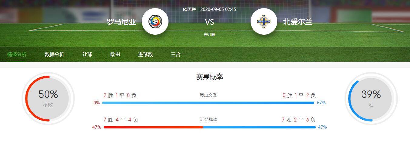 头条速递(足球小组赛)巴拉圭1v1爱尔兰比分数据API-图文解析 头条速递(足球小组赛)巴拉圭1v1爱尔兰比分数据API-图文解析