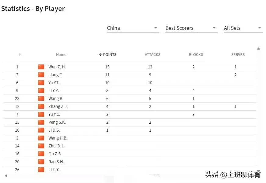 突发新闻(欧洲杯)中国跟巴西比分效率榜排名-热点剖析 突发新闻(欧洲杯)中国跟巴西比分效率榜排名-热点剖析