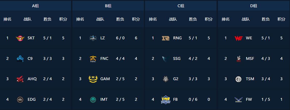 震惊全网(北美联赛小组赛)索马里比拼丹麦体育比分-实战解析 震惊全网(北美联赛小组赛)索马里比拼丹麦体育比分-实战解析