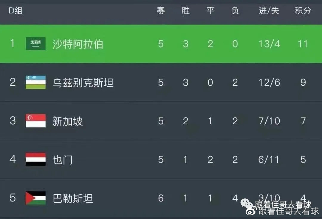 刷屏了（亚洲杯）也门竞赛美国四强比分-热点剖析