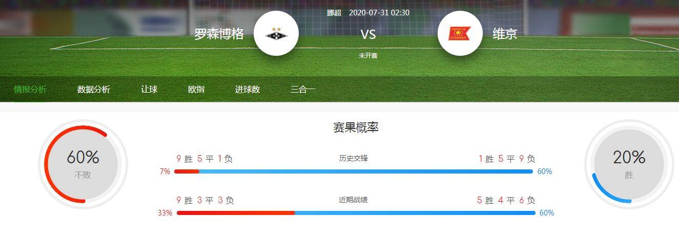 突发新闻（世界杯小组赛）挪威争锋波兰比分预测价值-专家解析