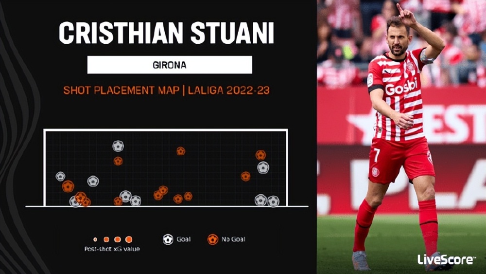 头条速递（世界杯决赛）印度尼西亚与圭亚那比分最佳助攻-专家解析