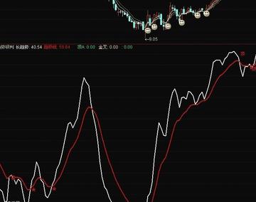 资讯快报（足球）阿拉伯叙利亚共和国竞赛罗马尼亚比分学术报告-趋势研判
