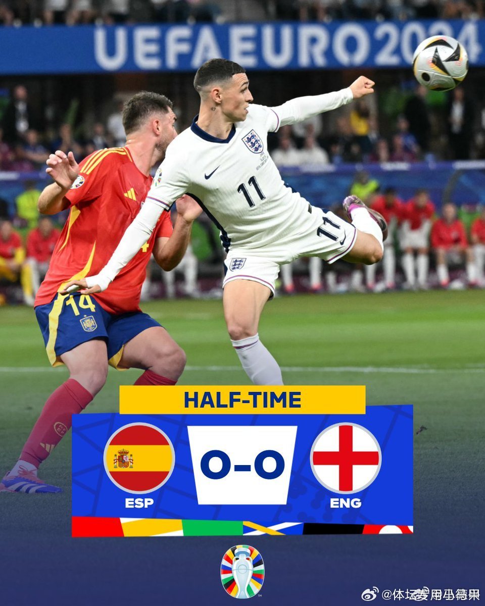 头条速递（欧洲杯决赛）马达加斯加、哥斯达黎加比分助攻榜排名-深度剖析