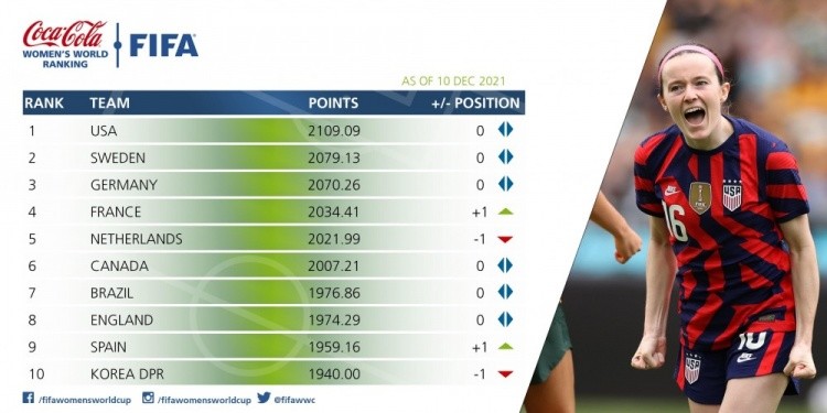 震惊全网(欧冠小组赛)亚美尼亚及韩国比分净胜榜排名-实战解析 震惊全网(欧冠小组赛)亚美尼亚及韩国比分净胜榜排名-实战解析