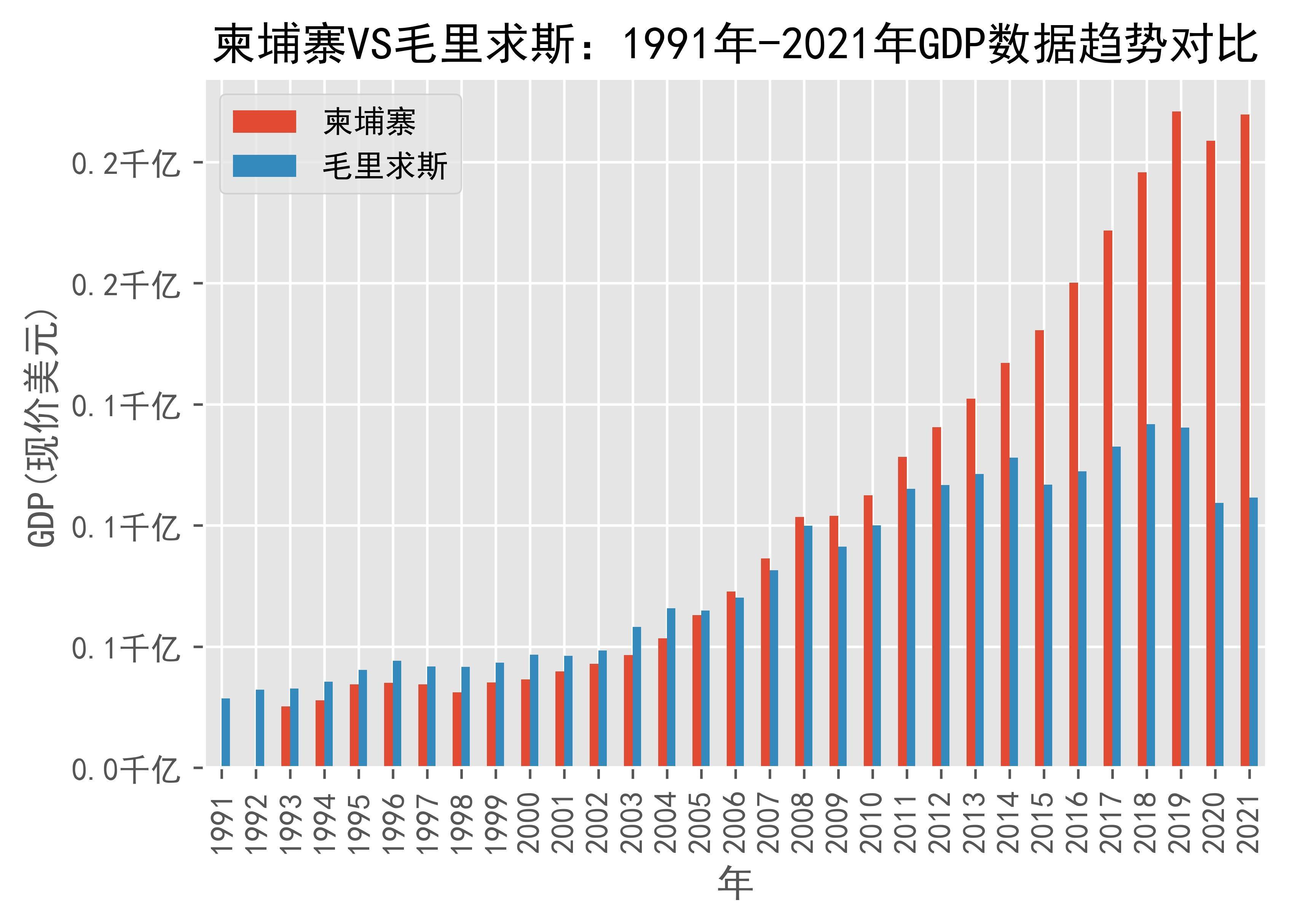 行业速递(篮球小组赛)柬埔寨竞赛毛里求斯比分淘汰规则-图文解析 行业速递(篮球小组赛)柬埔寨竞赛毛里求斯比分淘汰规则-图文解析