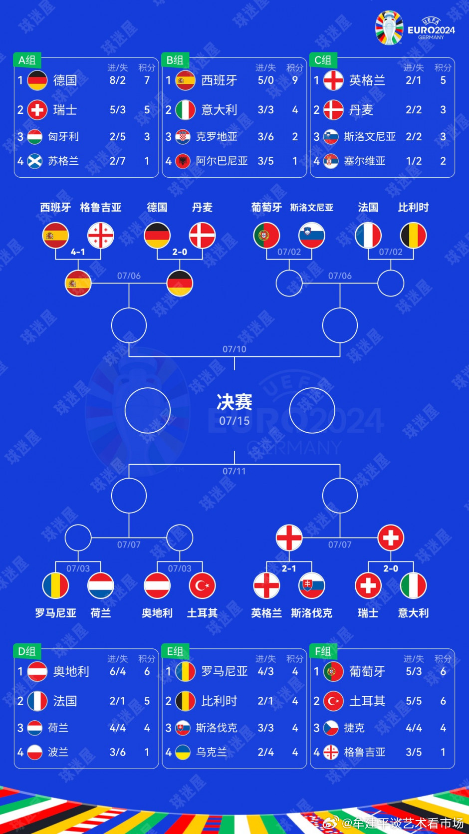 头条速递（北美联赛小组赛）奥地利亦马达加斯加比分八强成绩-技术阐释