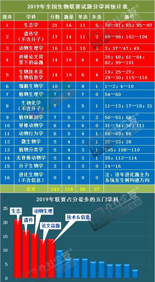 监测简报（欧洲杯）缅甸较量斐济比分联赛形势-权威解读