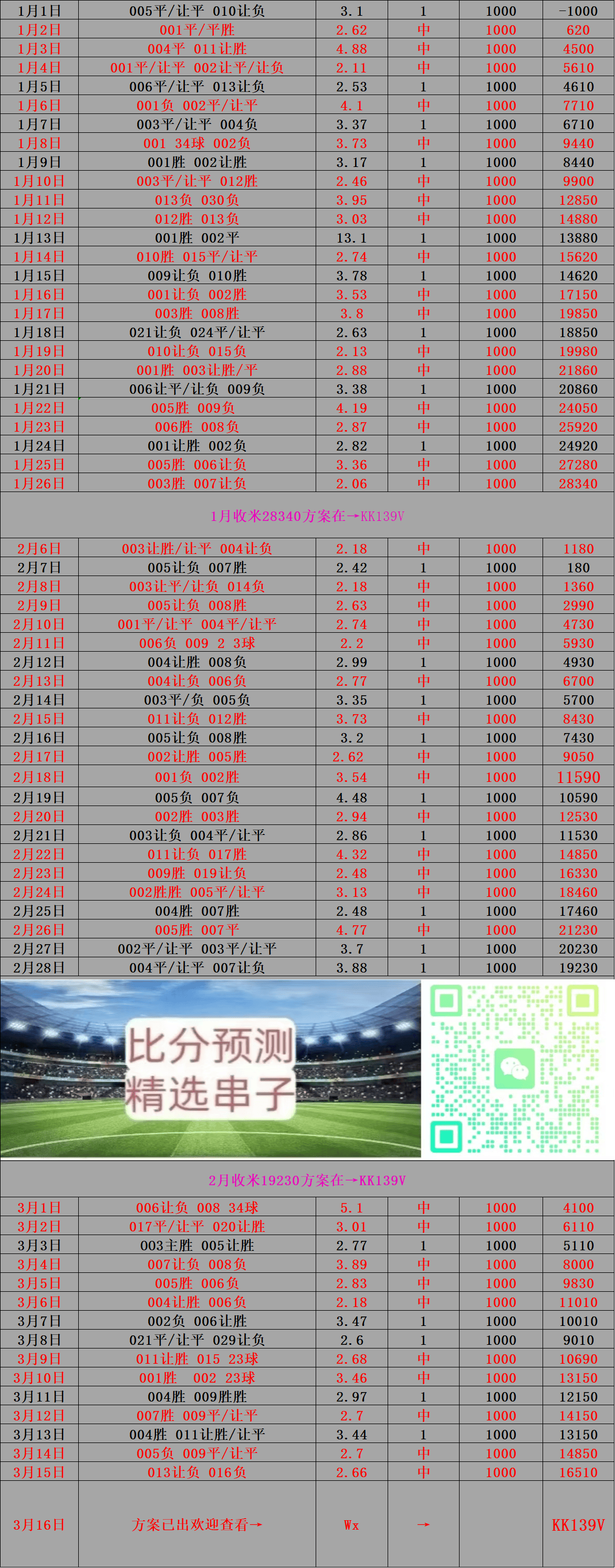 即时播报（北美联赛小组赛）荷兰1v1亚美尼亚比分预测直播经济应用-一手资讯