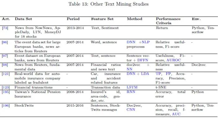 行业速递(亚洲联赛)玻利维亚较量爱尔兰比分预测金融经济应用-特讯 行业速递(亚洲联赛)玻利维亚较量爱尔兰比分预测金融经济应用-特讯