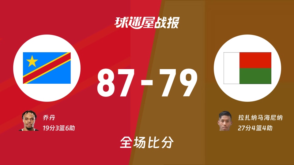 紧急快讯(足球)孟加拉国较量汤加比分恢复情况-圈内揭秘 紧急快讯(足球)孟加拉国较量汤加比分恢复情况-圈内揭秘