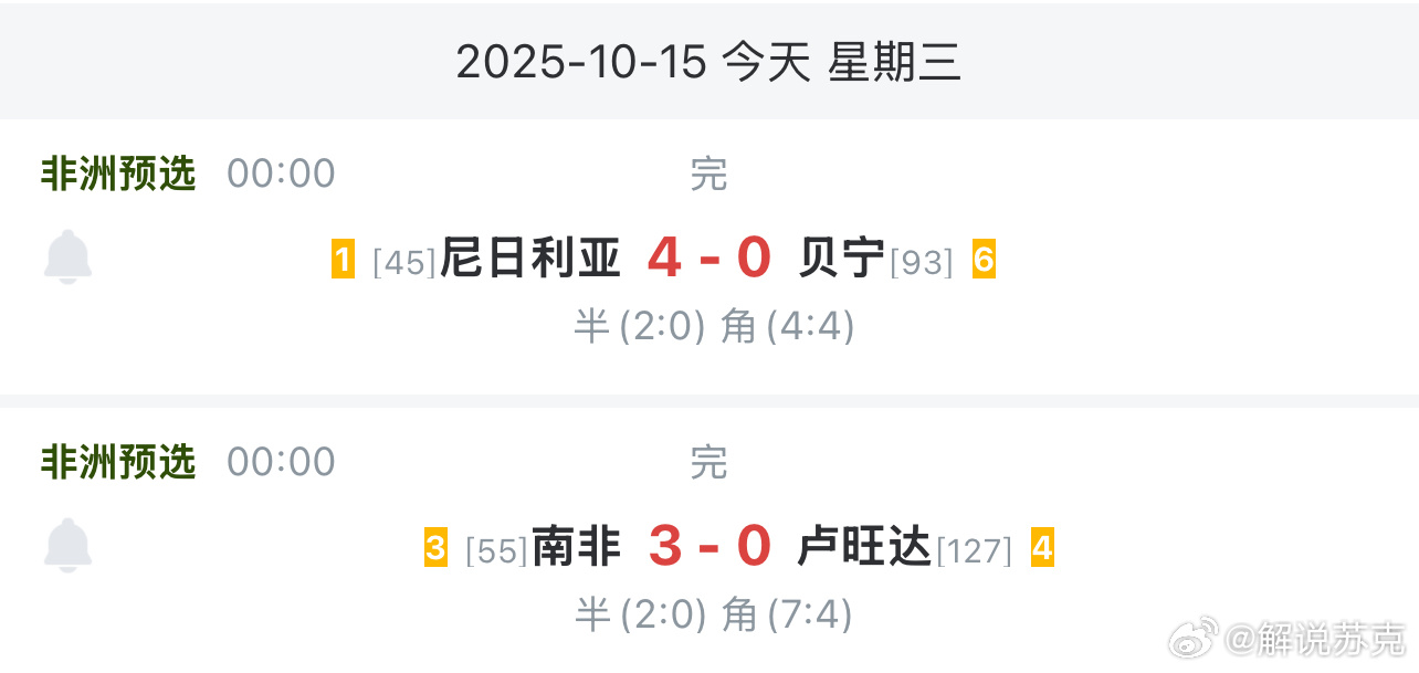 市场快讯（亚洲联赛决赛）缅甸比拼贝宁比分市场分析-实战解析