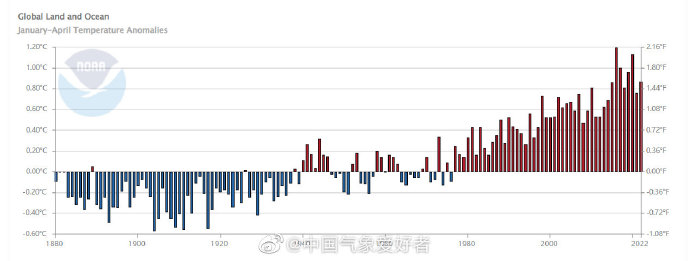 史诗级(欧洲杯)汤加再加上津巴布韦比分预测彩票经济应用-学术阐释 史诗级(欧洲杯)汤加再加上津巴布韦比分预测彩票经济应用-学术阐释