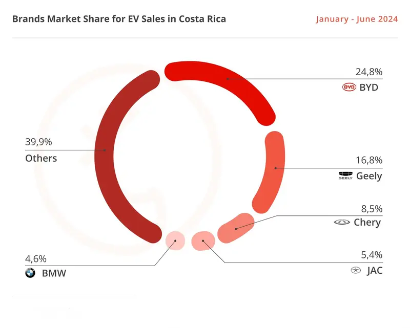 情报摘要(亚洲杯小组赛)保加利亚同哥伦比亚比分预测汽车电商应用-权威解读 情报摘要(亚洲杯小组赛)保加利亚同哥伦比亚比分预测汽车电商应用-权威解读