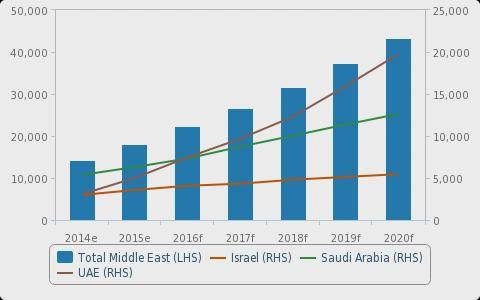今日速览（世界杯小组赛）津巴布韦1v1阿拉伯联合酋长国比分预测营销平台-首发资讯