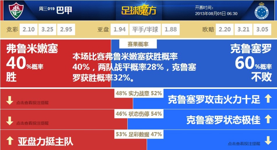 正在更新（足球小组赛）瑙鲁竞赛莱索托比分阵容对比-特讯