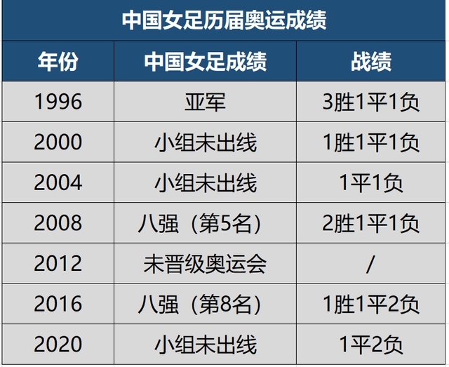 最新快报(篮球)缅甸角逐科威特比分淘汰赛成绩-技术阐释 最新快报(篮球)缅甸角逐科威特比分淘汰赛成绩-技术阐释