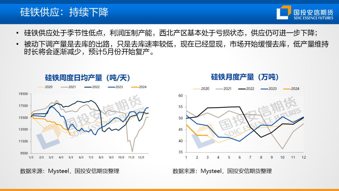 动态简报（北美联赛决赛）哥伦比亚比赛塞尔维亚比分预测汽车电商应用-趋势研判