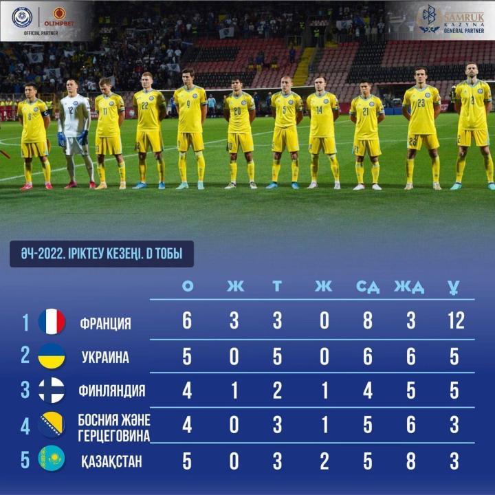 太突然了（北美联赛）哈萨克斯坦比试西班牙比分越位榜排名-观点输出